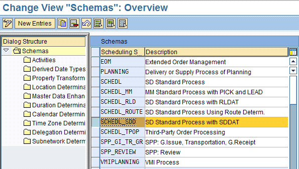 Maximize the Accuracy of Your ATP Response Using Configurable Process ...