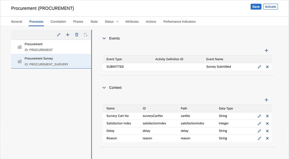 Optimize Business Processes with SAP Cloud Platform Process Visibility ...