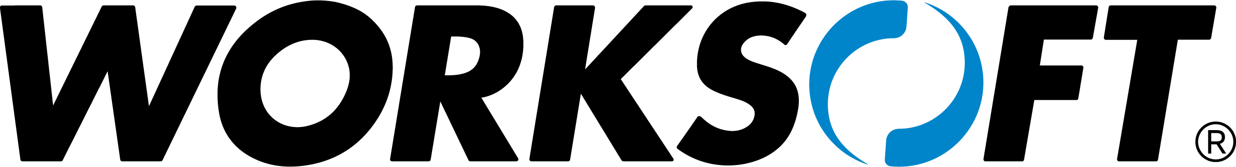 Worksoft Logo