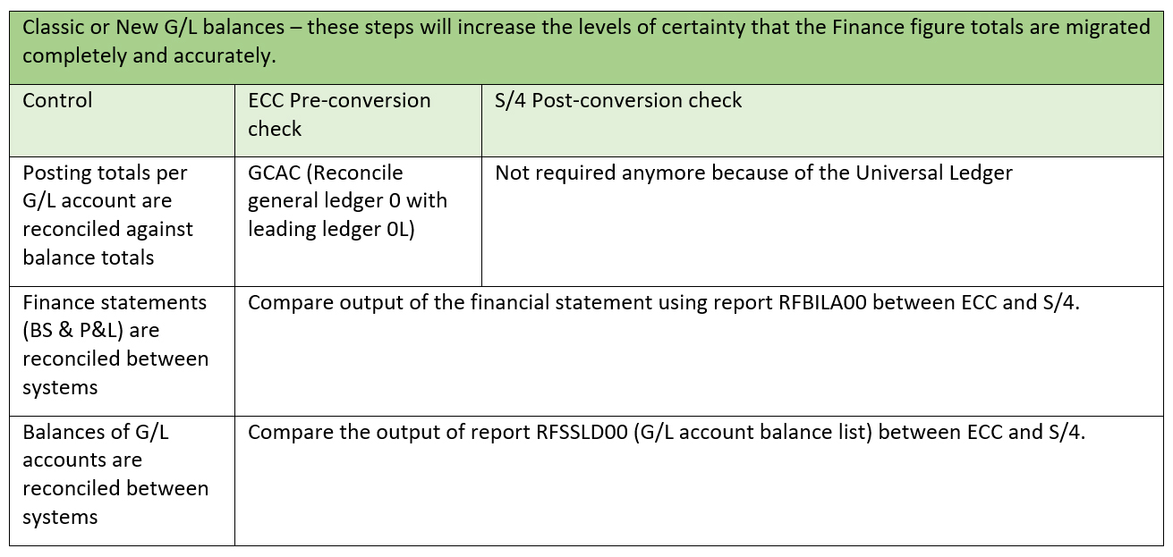 Table 3 - Classic or New G/L balances SAP S/4HANA
