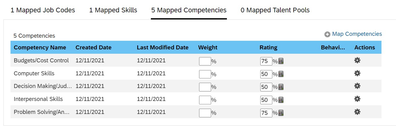 Figure 11 - Mapped Competencies -- Image