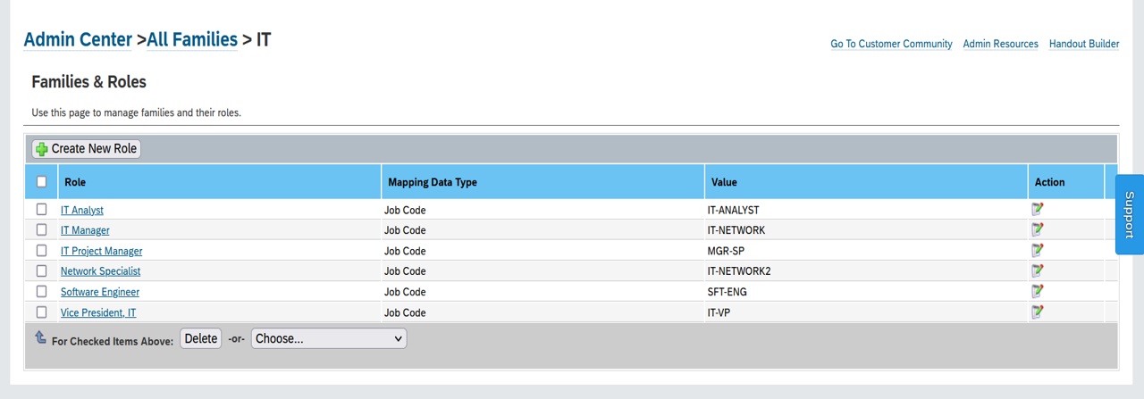 Figure 3 - Job Roles -- Image