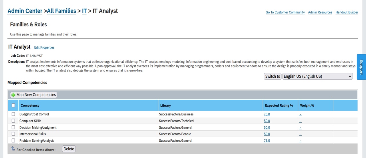 Figure 4 - Job Role Details -- Image