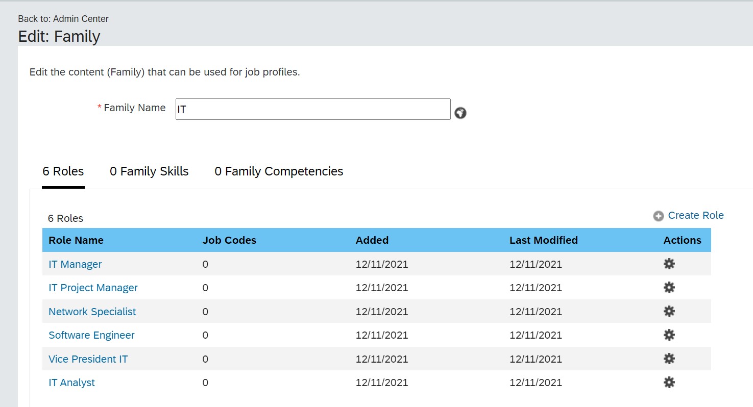 Figure 9 - Job Family Details -- Image