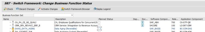Business Function Status - image