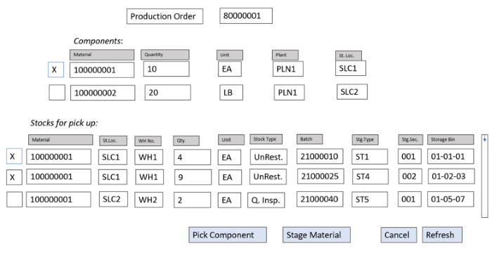 Production order - image