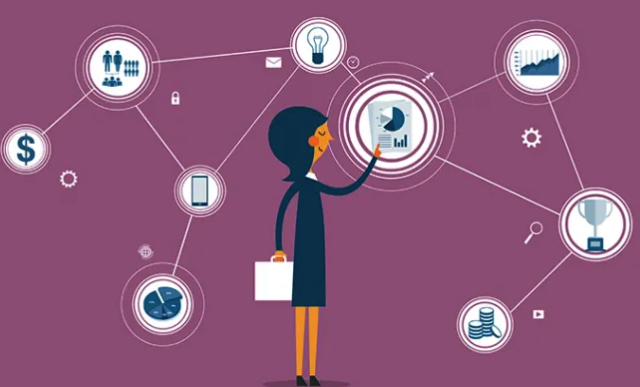 Customer Intelligence