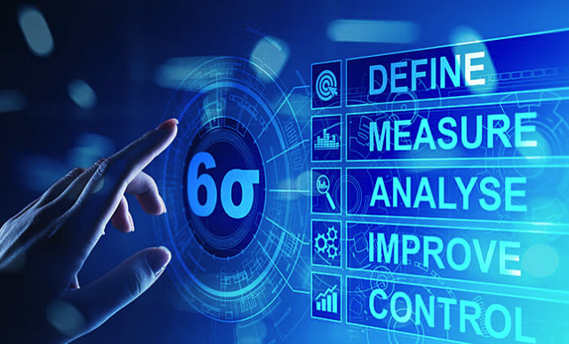 Six-Sigma