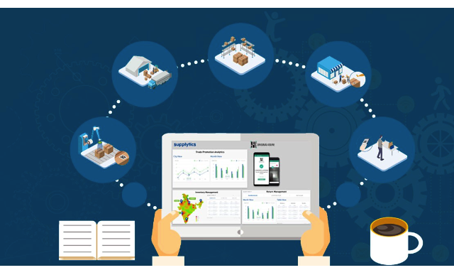 Supply Chain Analytics