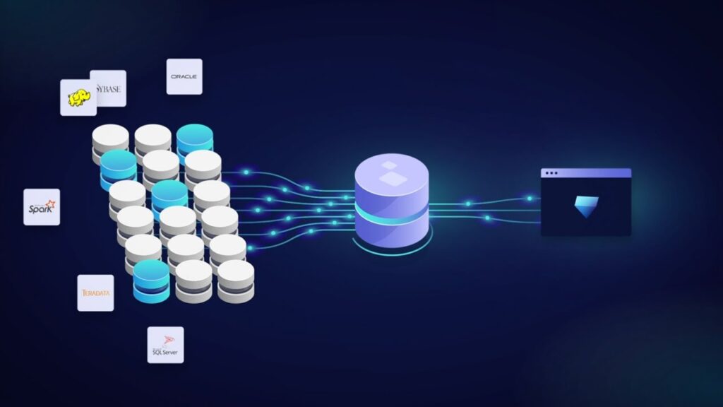 Supply Chain Data Hub
