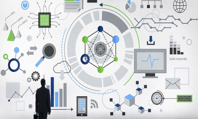AWS Supply Chain SAP IBP Vertically Integrated