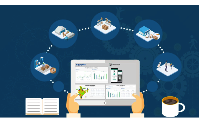 Supply chain analytics maturity