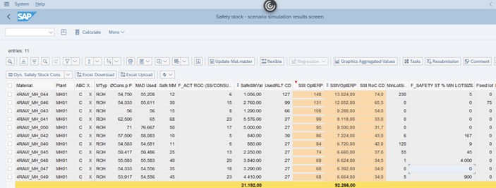 Image 7: Safety stock and buffer simulation: own formulas and alerts
