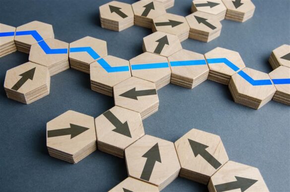 Wooden tiles with directional arrows showing multiple decision paths and risk prioritization.