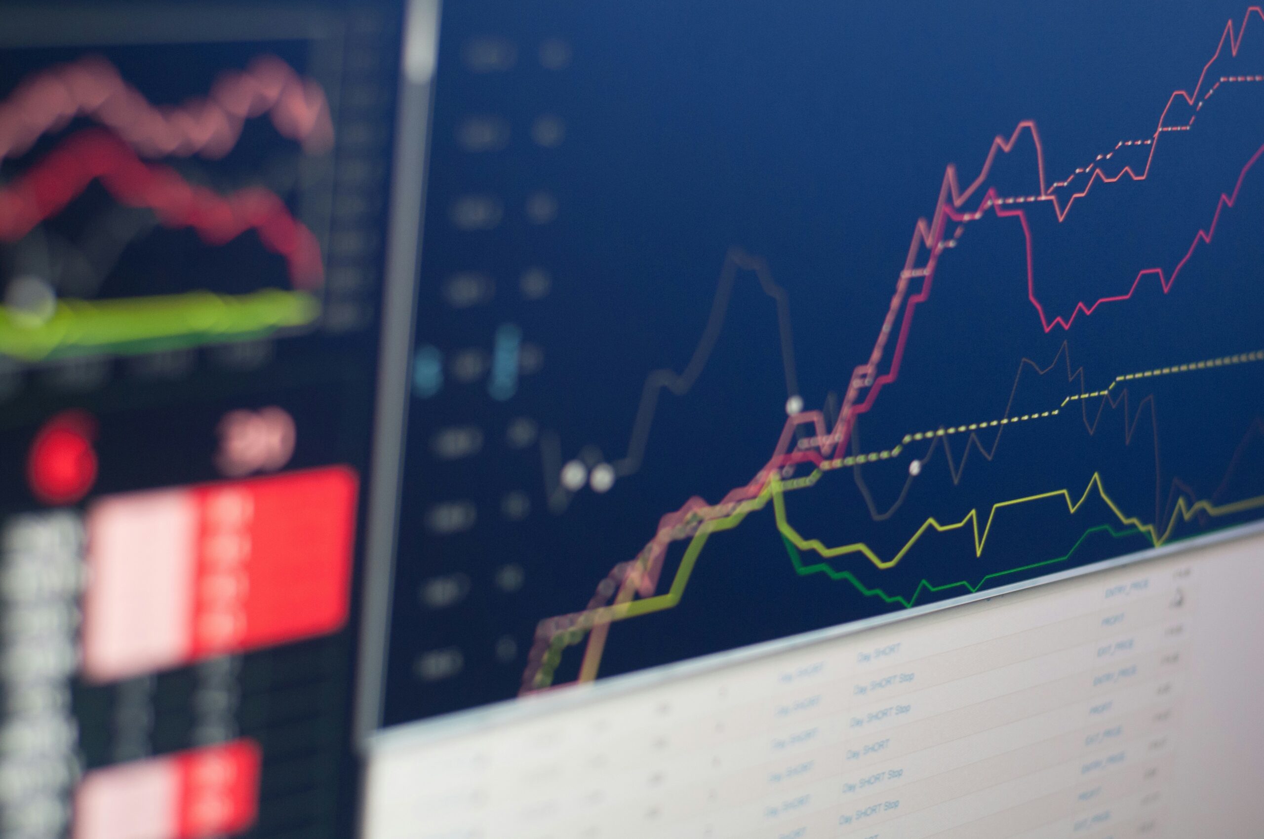 close-up-photo-of-monitor-displaying-graph_Absa SAP S/4HANA finance transformation