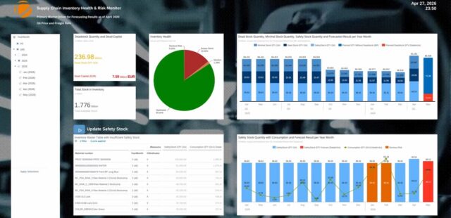 CBS Corporate Business Solutions earned 1st Runner-Up at the global SAP Hack2Build for Business Data Cloud with ADDISSON, an AI-powered supply chain solution designed to optimize safety stock management within SAP environments.