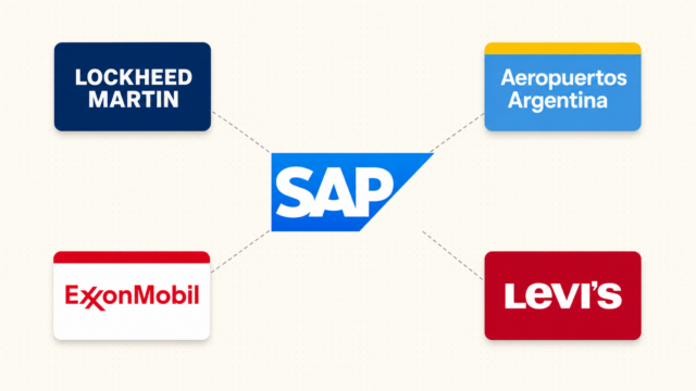 Logos of Lockheed Martin, Aeropuertos Argentina, ExxonMobil, and Levi's surrounding the SAP logo, representing SAP Sapphire 2026 clean core migration case studies.