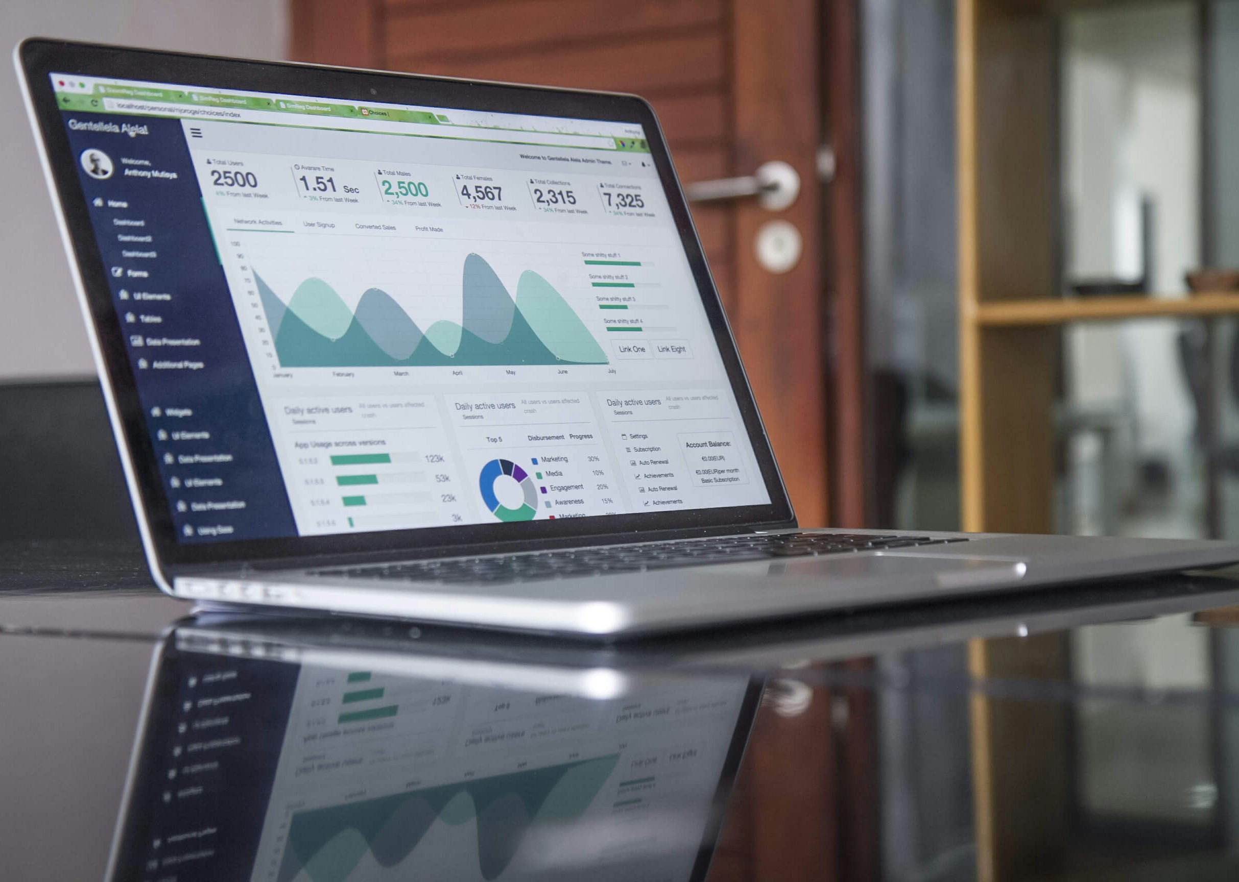 Laptop screen displaying data analytics and process performance dashboards on a desk, representing data governance.