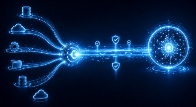 Multiple enterprise data sources including databases, cloud applications, services, and files connecting into a central glowing connectivity hub, then flowing through a governed pipeline marked with shield and checkmark icons into a luminous AI core, representing CData governed connectivity feeding AI inside SAP Business Data Cloud.