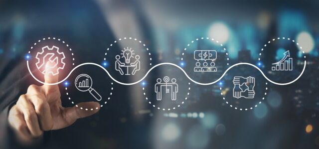 SAP transformation business continuity